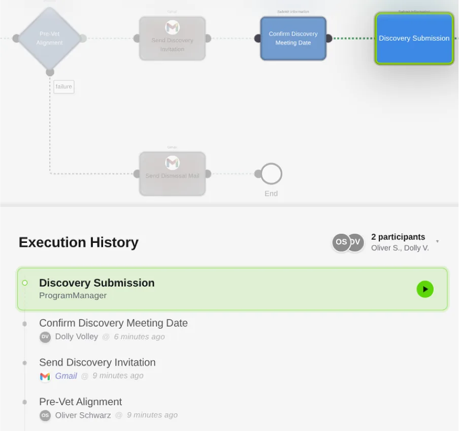 metamorphOS live workflow execution and history