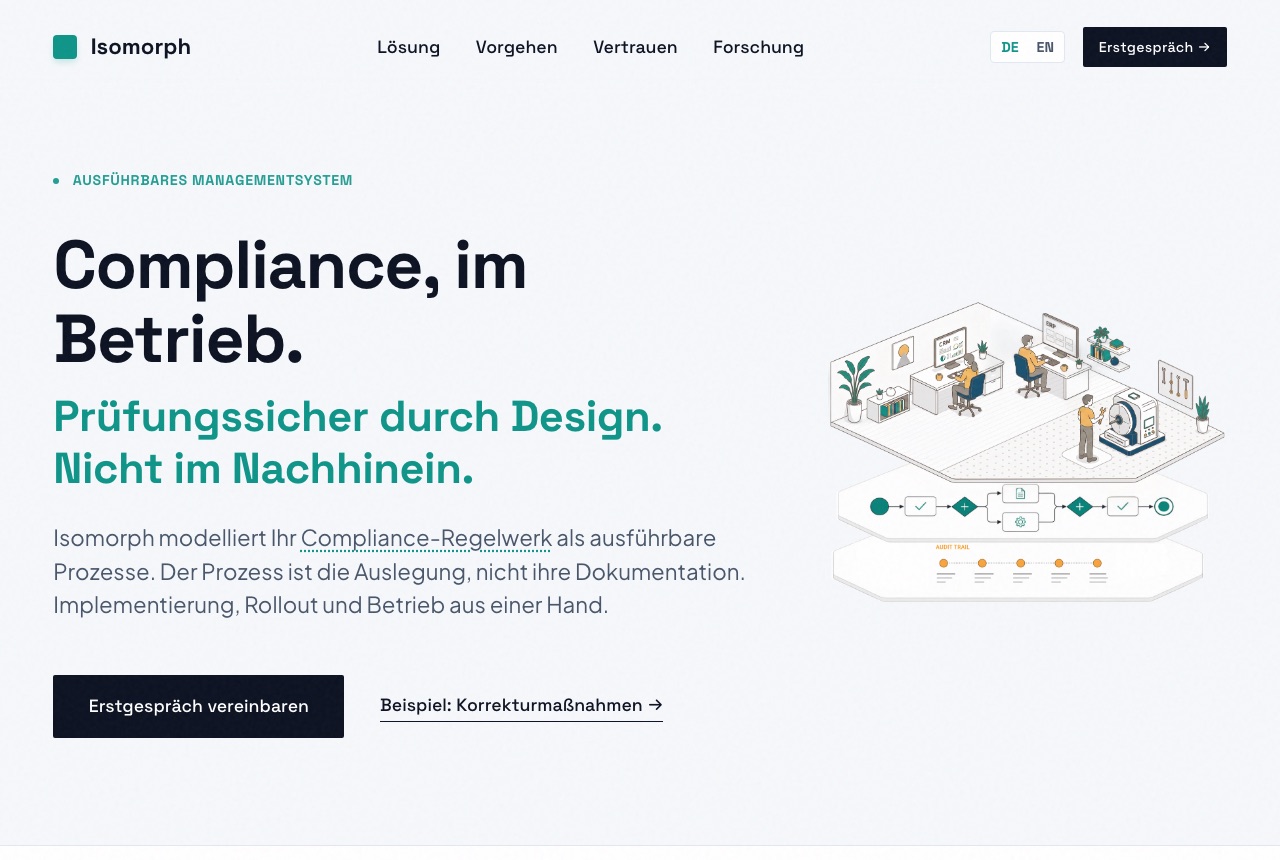 Isomorph: Compliance, im Betrieb